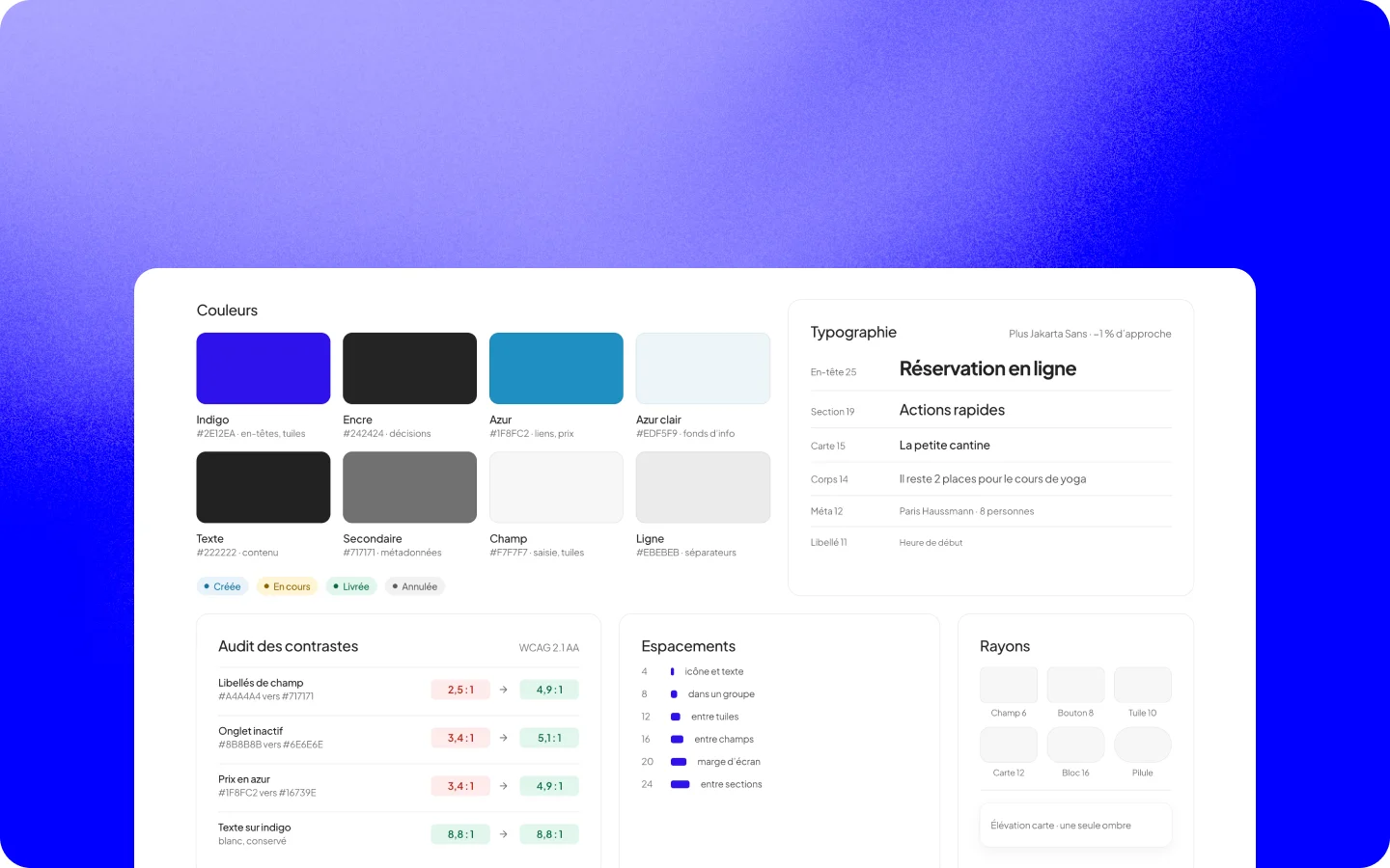 Fondations du design system : couleurs, typographie, espacements, rayons et audit des contrastes